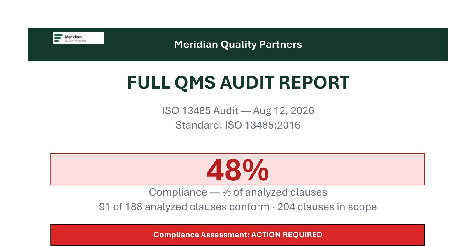 Cover sheet of an Excel export: the consultancy&rsquo;s logo and name on the banner, the report title, the compliance figure and the assessment band