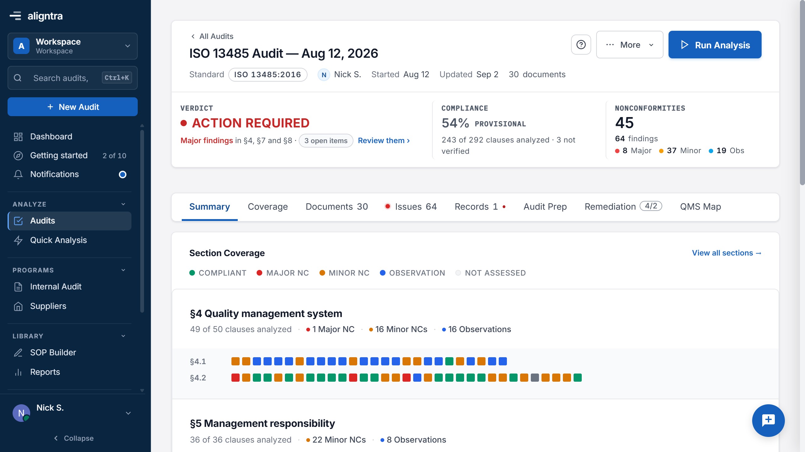 The audit summary: a provisional 54 percent conformance figure, 64 findings split by severity, and section-by-section coverage.