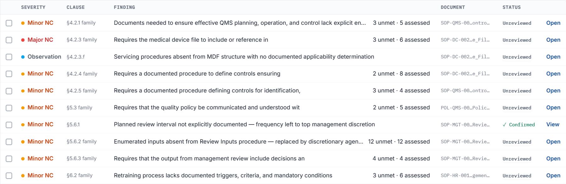 The findings queue of the example audit, one review state per finding
